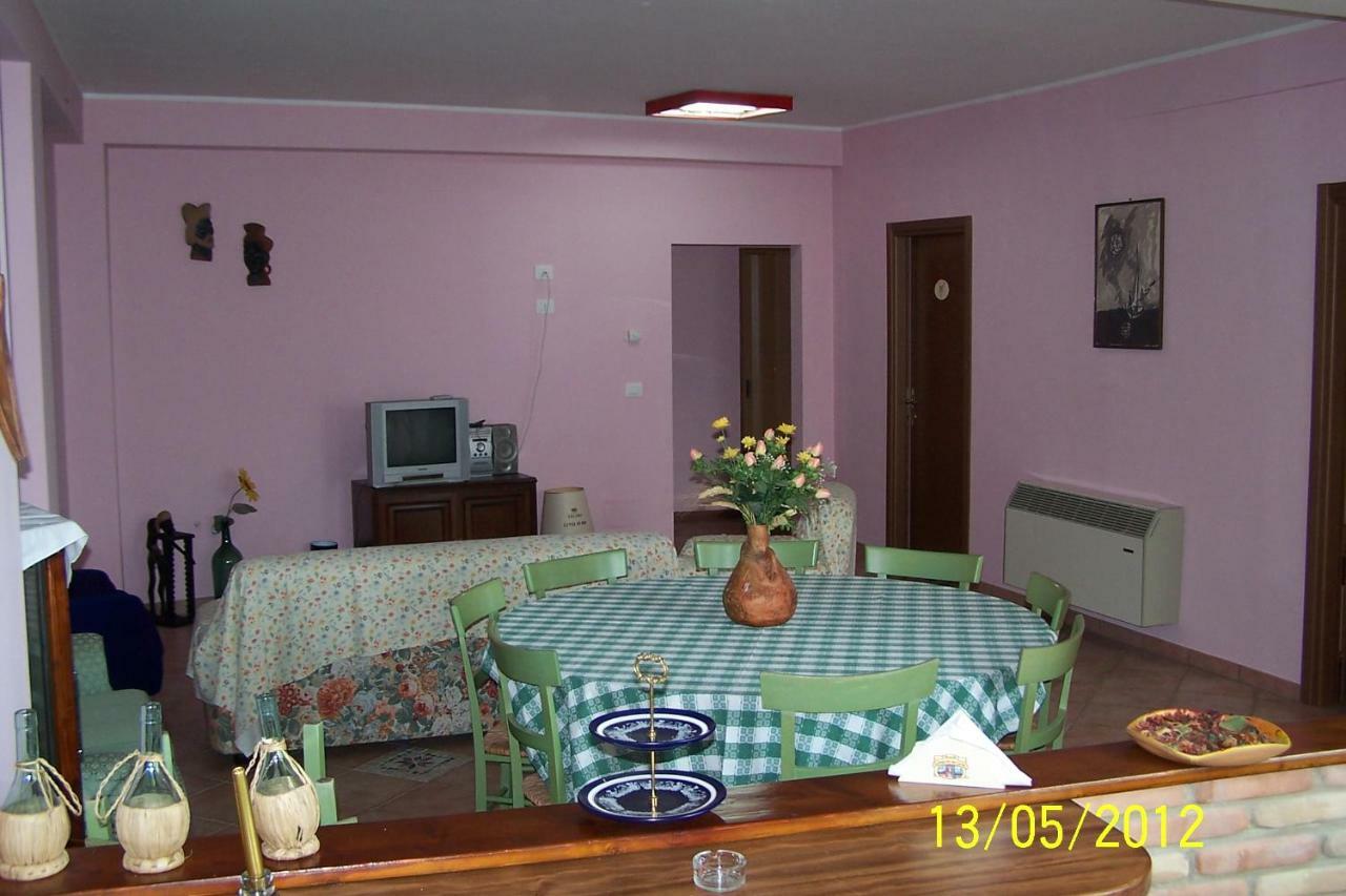 B&B L'Arcobaleno Palombaro ภายนอก รูปภาพ